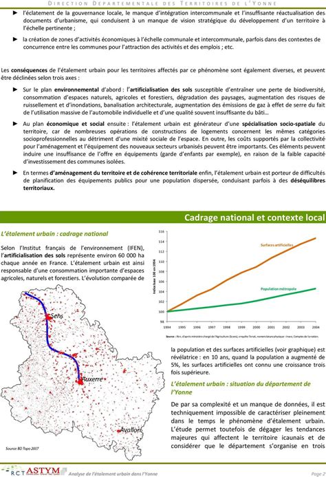 Qu est ce que l étalement urbain PDF Téléchargement Gratuit