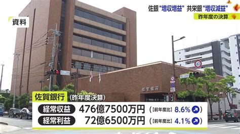 佐賀銀行・佐賀共栄銀行 昨年度決算を発表 【佐賀県】｜佐賀のニュース｜サガテレビ