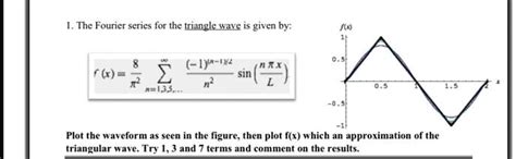 The Fourier series for the triangle wave given by f t 8 π 2 n 1