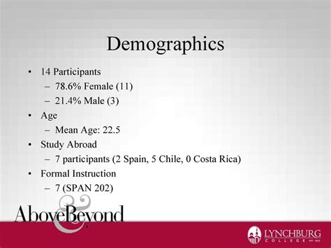 The Effects Of Studying Abroad On Second Language Acquisition Ppt