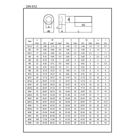 Surub Imbus Cap Cilindric DIN 912 NG 12 9 6x50 10buc EMAG Ro