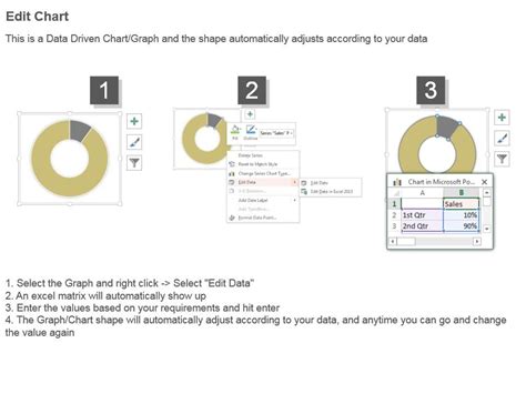 Key Evaluation Metrics Powerpoint Presentation Templates Powerpoint Presentation Slides Ppt