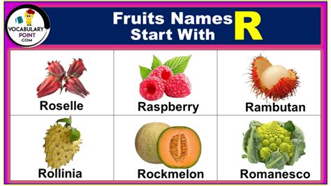 Fruits Starting With R Properties And Pictures Vocabulary Point