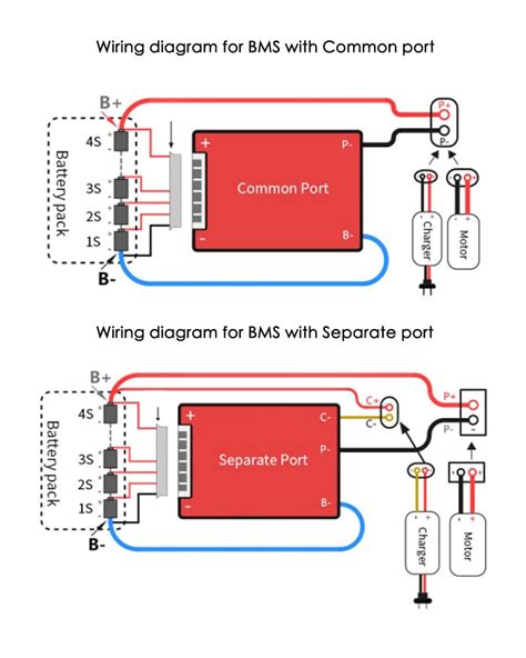 Lund Boat Wiring Diagram