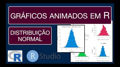 Gr Ficos E Histogramas Animados Usando R Distribui O Normal