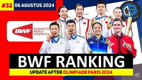 Ranking Bwf Terbaru After Olimpiade Paris Kunlavut Melesat