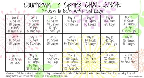 Countdown To Spring CHALLENGE Prepare To Bare Your Arms And Legs