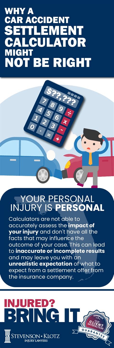 Why A Car Accident Settlement Calculator Might Not Be Right