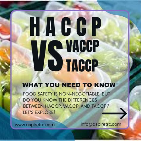 Solution Haccp Vaccp Taccp Studypool