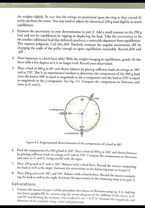 Experiment VECTOR ADDITION OF FORCES Purpose To Test Chegg