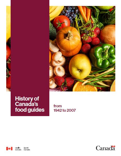 History Of Canadas Food Guides From 1942 To 2007 Canadaca