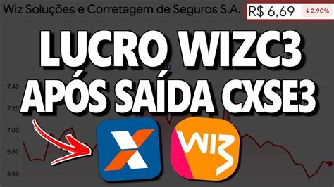 WIZC3 AÇÃO BARATA ÓTIMO DIVIDENDO HORA DE INVESTIR EM WIZ YouTube