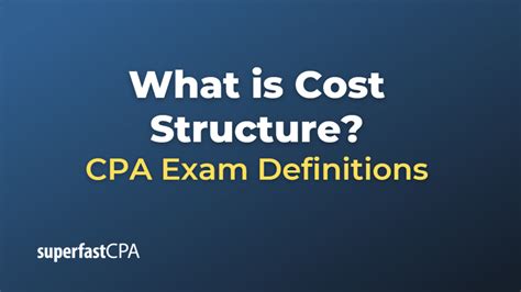 cost structure superfastcpa cpa review