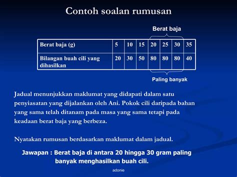 Kaedah Menjawab Soalan Sains Bahagian B Siri 2 Ppt