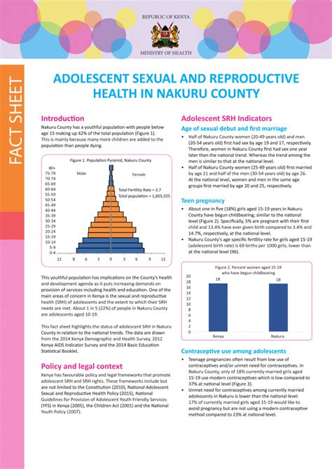 Adolescent Sexual And Reproductive Health In Nakuru County African