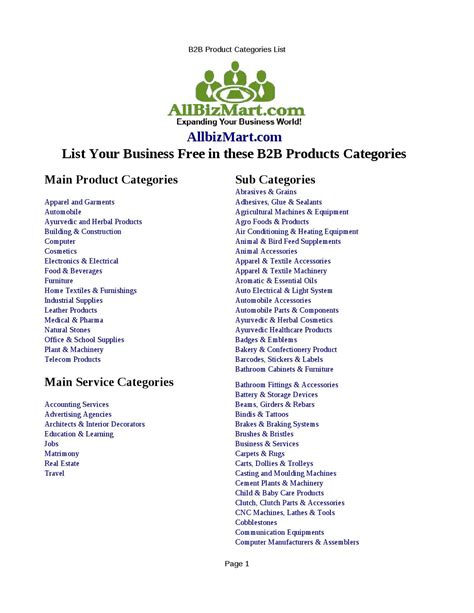 B2B Product Categories List by AllbizMart - Issuu