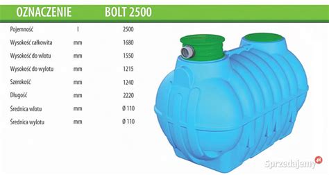 Zbiornik 2500L BOLT na szambo deszczówkę Wrocław Sprzedajemy pl