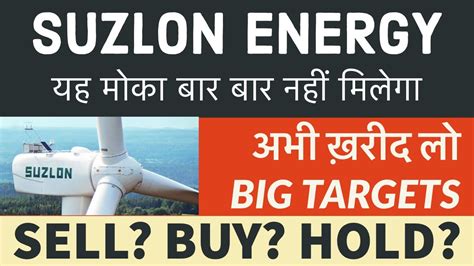 Suzlon Energy Share Price Target 2040 Trends