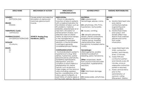 Oxytocin Oxt DRUG Study DR DRUG NAME MECHANISM OF ACTION INDICATION