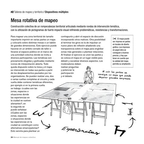 Manual De Mapeo 2013 By Iconoclasistas Issuu