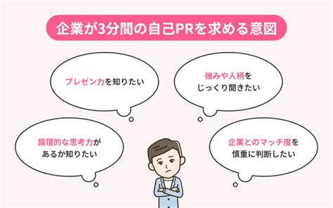 例文10選｜3分の自己prを最大限活かすコツやありがちな失敗を解説 アクセス就活plus｜就活ノウハウをイラストで紹介する情報サイト