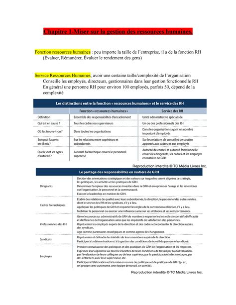 R Vision Examen Intra Chapitre Miser Sur La Gestion Des Ressources