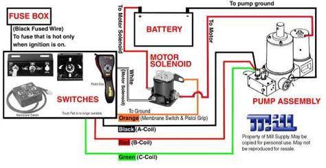 Proper Wiring For Western Ultramount Plow Solenoid