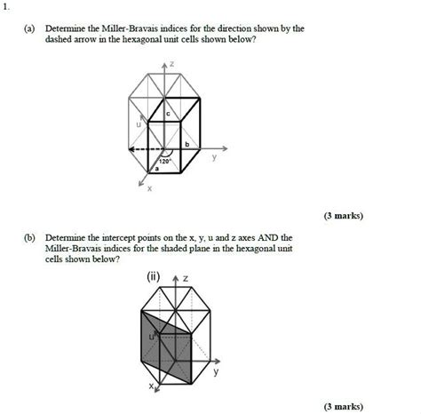 Solved A Determine The Miller Bravais Indices For The Direction