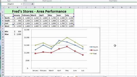 Excel Line Chart Multiple Data Sets 2024 - Multiplication Chart Printable