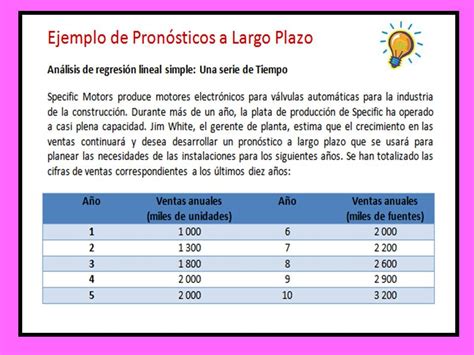 chicas productivas 5 3 Métodos Cuantitativos