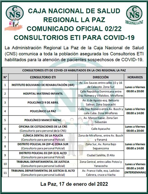 Moderar S Ndrome Transparentemente Caja Nacional De Salud Bolivia