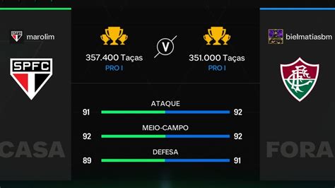 São Paulo 1x3 Fluminense O campeão da copa do Brasil infrentou o