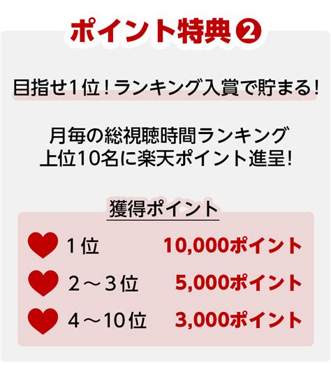 【楽天ポイントが貯まる】視聴時間に応じて楽天ポイントがもらえるキャンペーン情報ページ【rチャンネル】