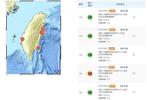 0403花蓮大地震／大地震來了怎避難 專家曝3大原則：最重要是保護頭頸部｜健康知識｜焦點｜元氣網