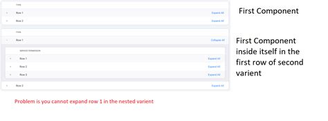 Nested Instance For Multi Level Expandable Accordion Ask The