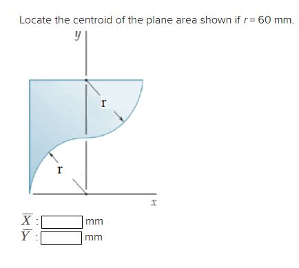 Solved Locate The Centroid Of The Plane Area Shown If R Chegg