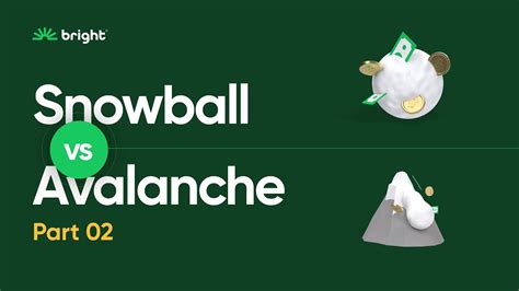 Snowball Vs Avalanche Debt Pay Off Method Difference Explained Youtube