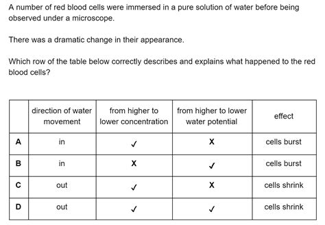 Movement In And Out Of Cells Cie Igcse Biology Questions And Answers 2022