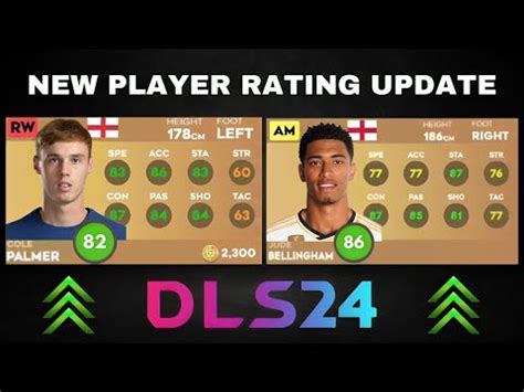 Dls New Player Ratings Updates Uprgades And Downgrades Predicted