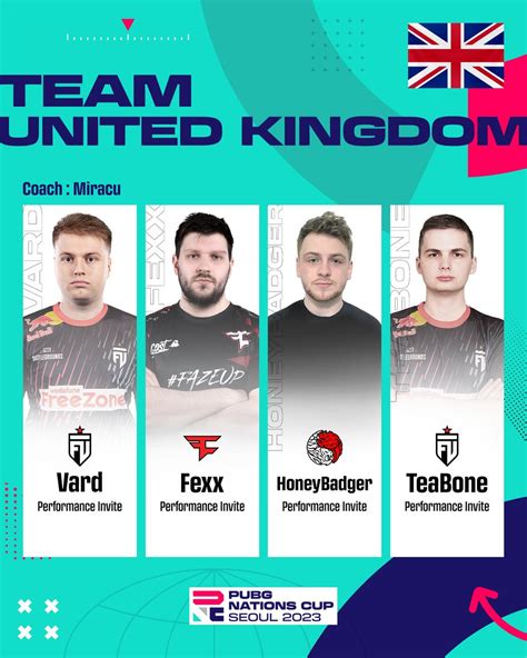 UK Team At PUBG Nations Cup 2023 Revealed