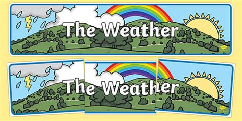 The Weather Display Banner Profesor Hizo Twinkl