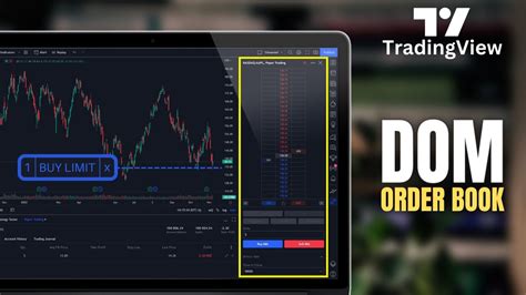 Tradingview Depth Of Market Explained Buy Sell Stock Youtube