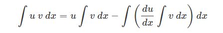 Integration by Parts Formula - Derivation, ILATE Rule and Examples