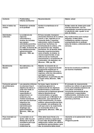 Informe de brünner PDF