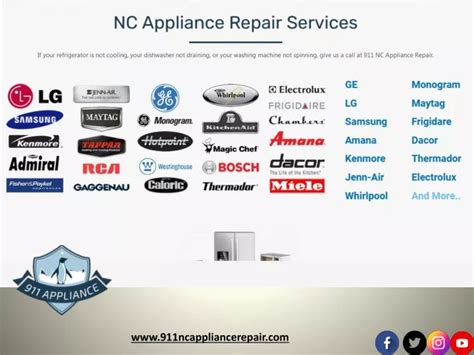 Ppt Nc Appliance Repair Services Powerpoint Presentation Free