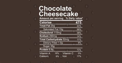 chocolate cheesecake nutrition facts - Nutrition Facts - Posters and Art Prints | TeePublic