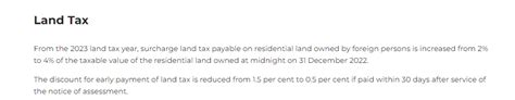 Nsw Foreign Owner Surcharge Land Tax Sun Lawyers