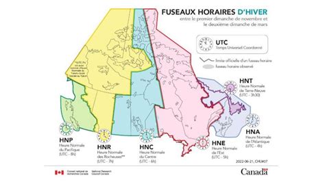 Lheure Change Encore Mais Pas Encore Pour Toujours Radio Canada Ca