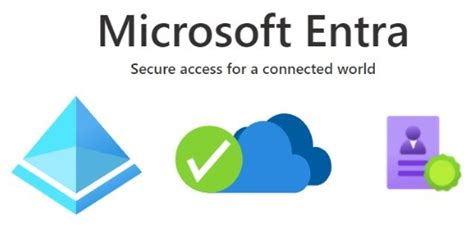 Microsoft Entra Revolutionizing Identity Access Management