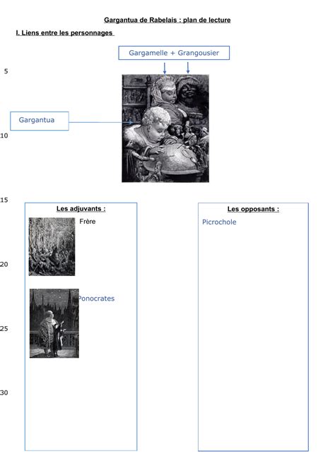 Plan De Lecture Gargantua De Rabelais Chapitres